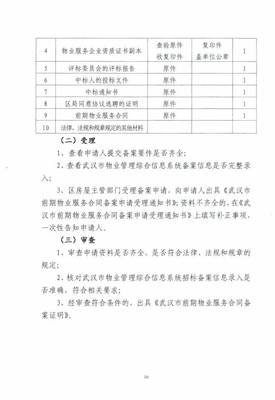 武汉出台新规 强化住宅小区物业服务评估与行政备案，提升物业管理水平