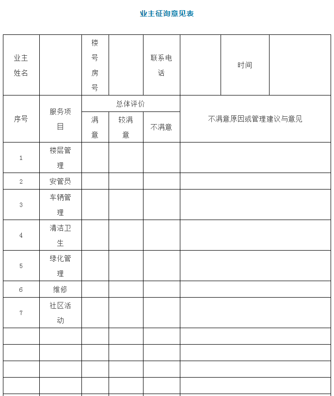 物业服务评估那些事儿，你真的了解吗？