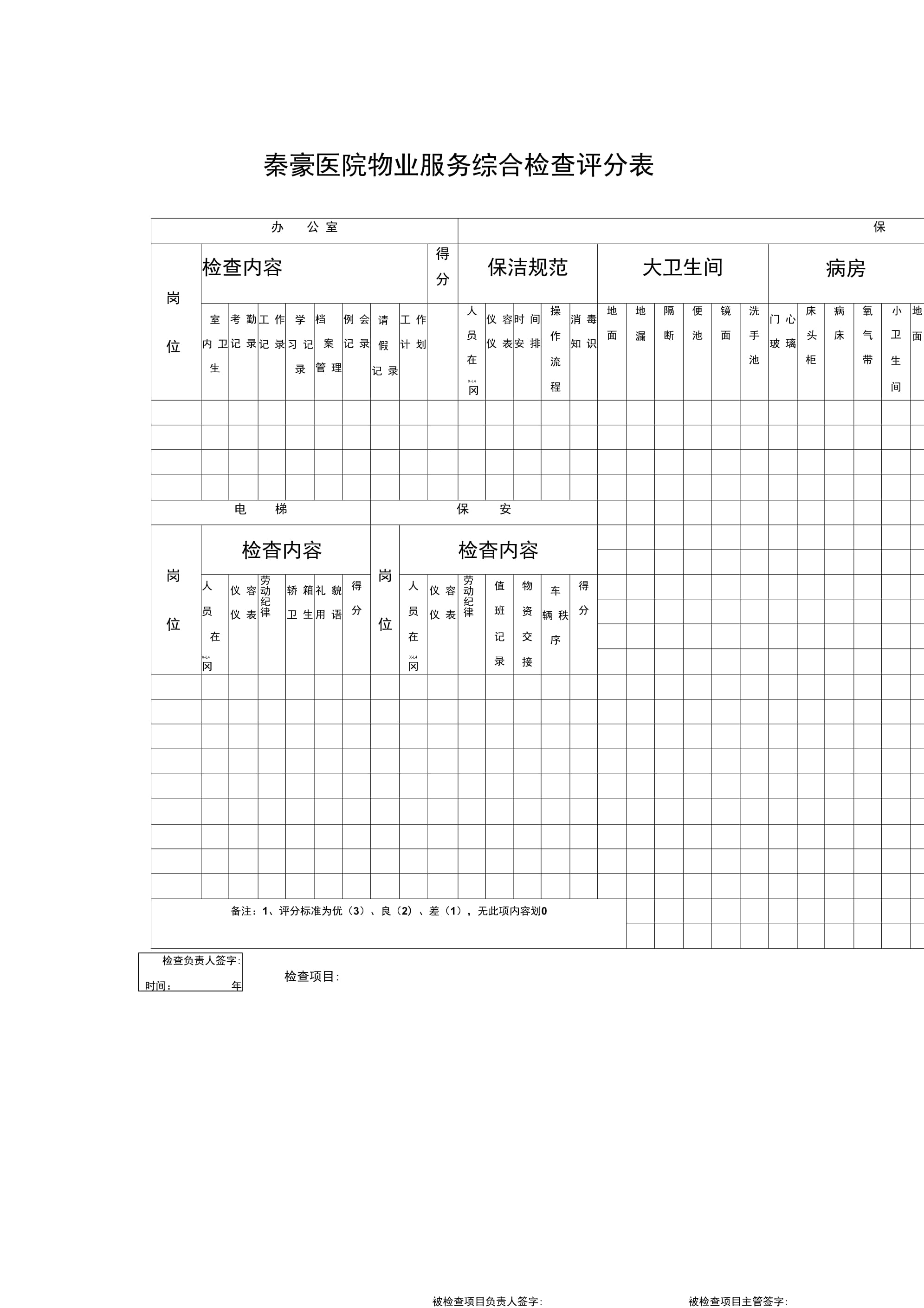 秦豪医院物业服务综合评估与优化建议